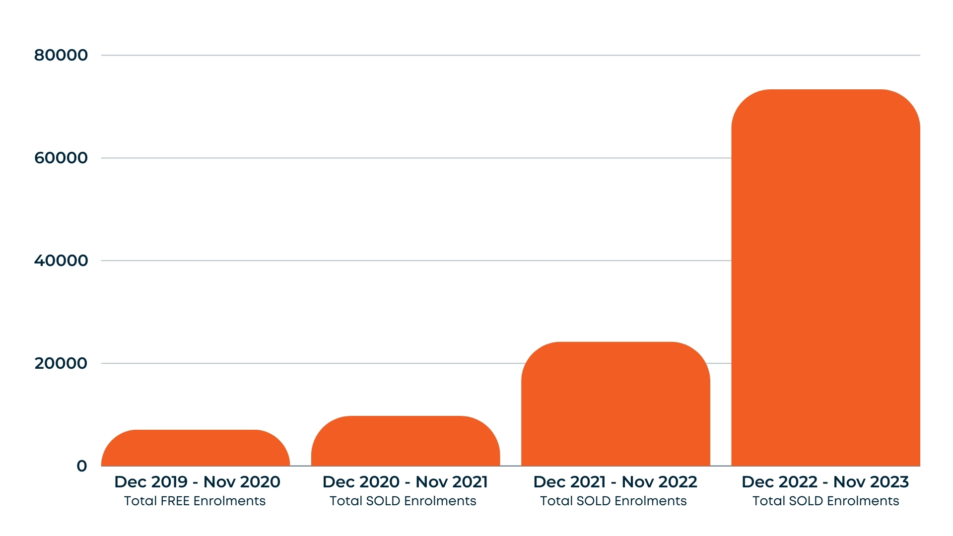sepsis stats sepsis stats